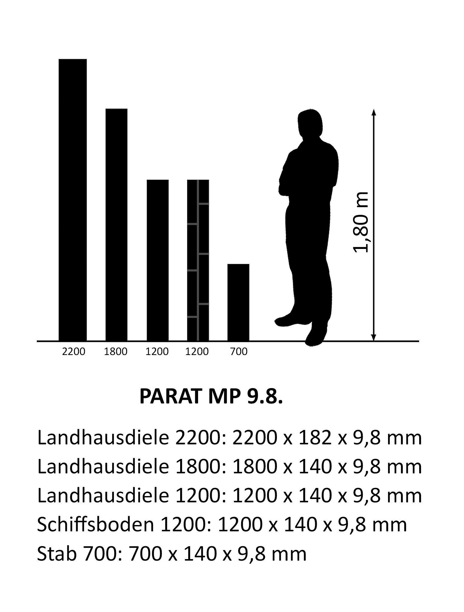 Nur Rechte Stäbe PARAT MP Eiche Natur 